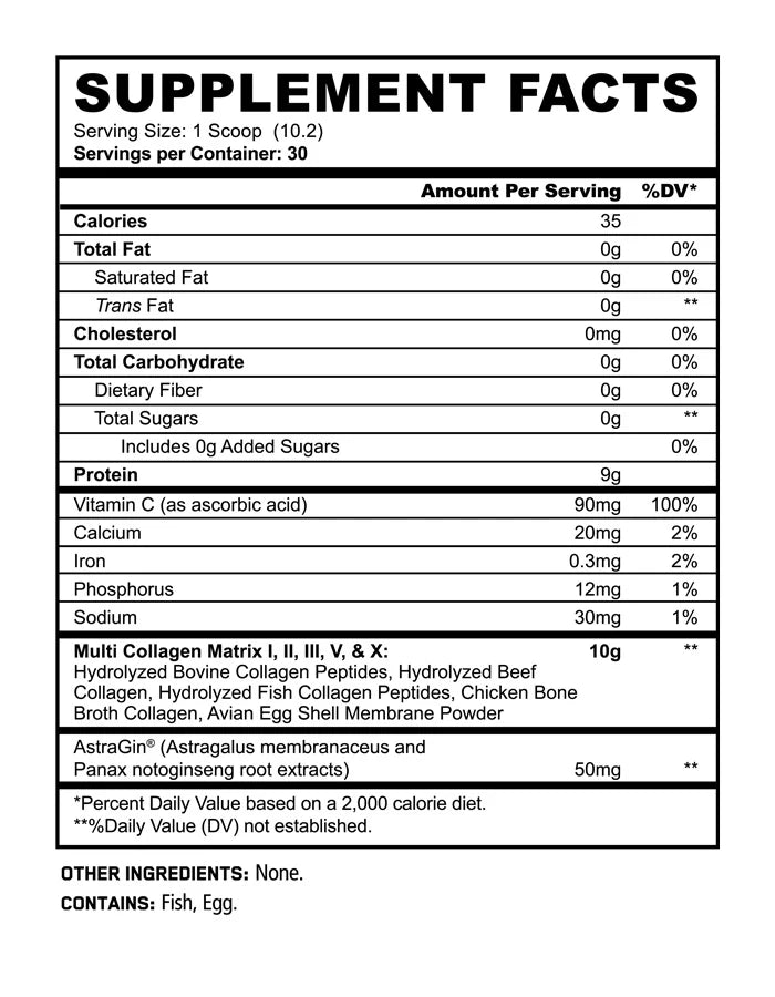 Collagen Peptieds