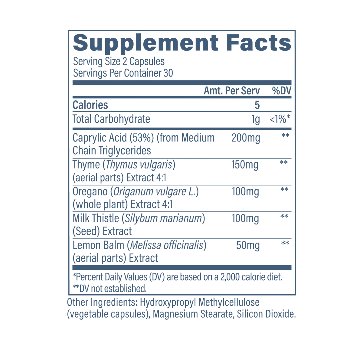 Revive Gut Health