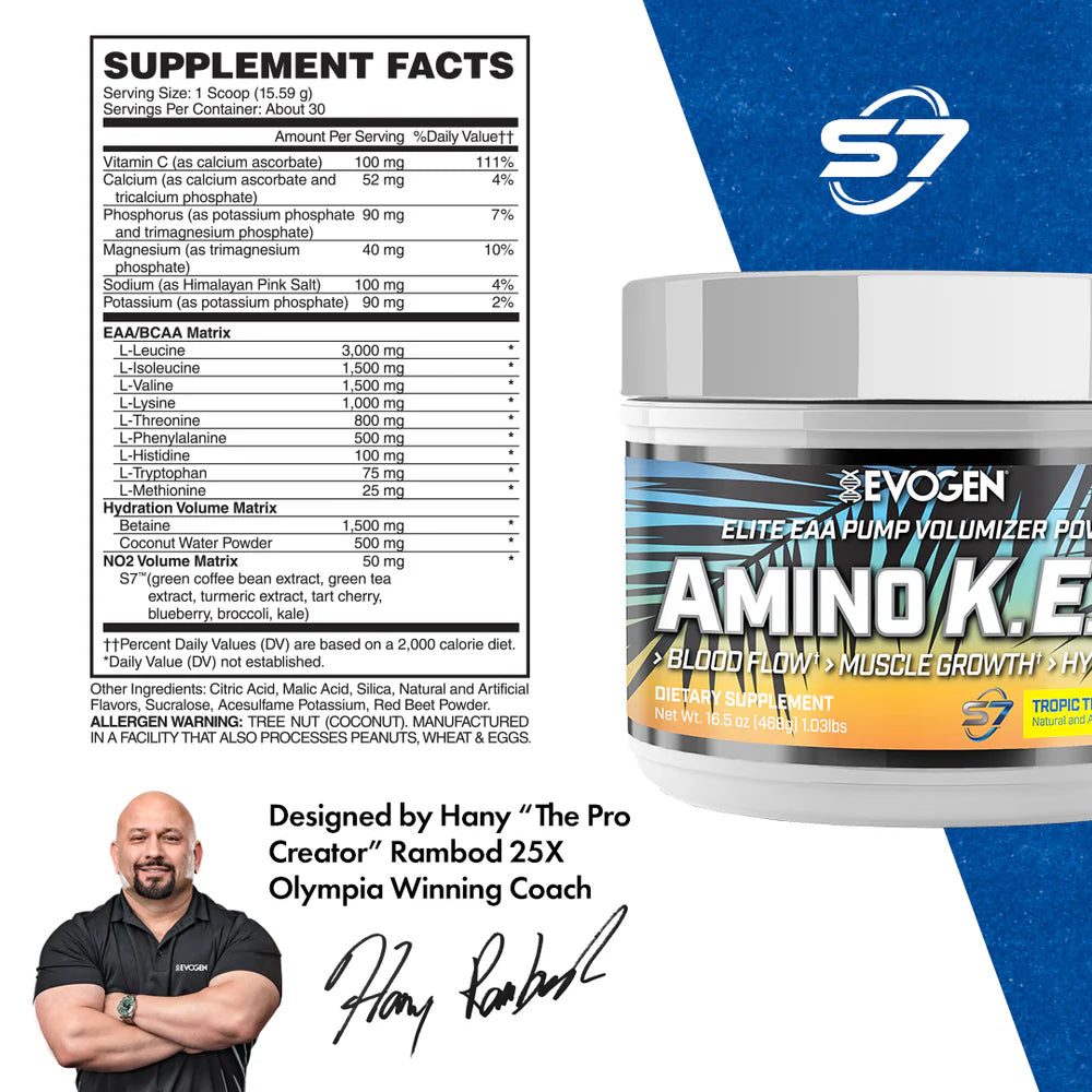 Amino K.E.M.