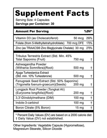 Panda Test