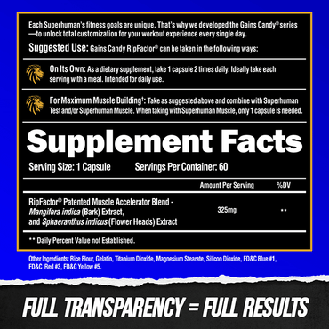Gains Candy - Rip Factor
