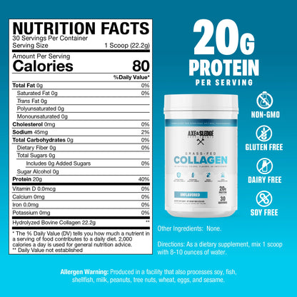 Collagen (Axe & Sledge)