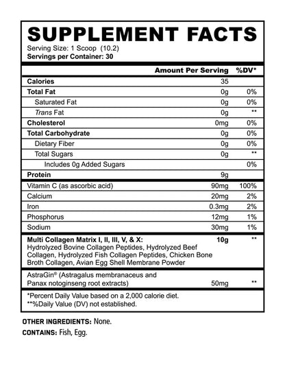Collagen Peptieds