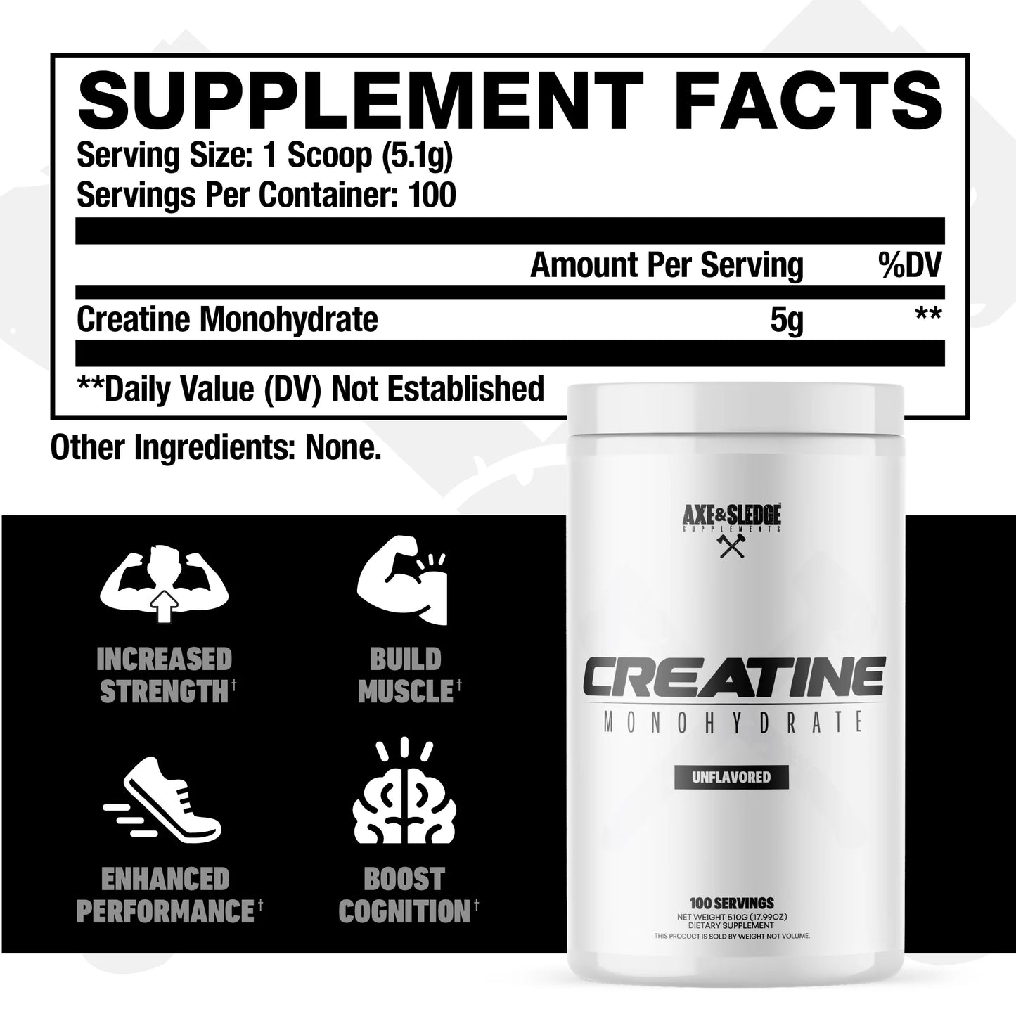 Axe & Sledge Creatine