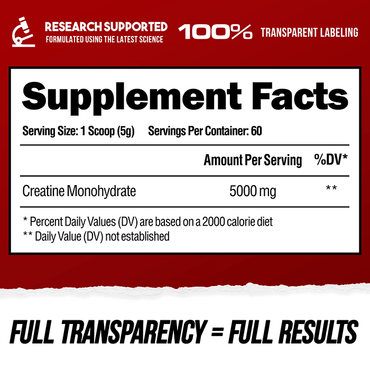 Alpha Lion Creatine
