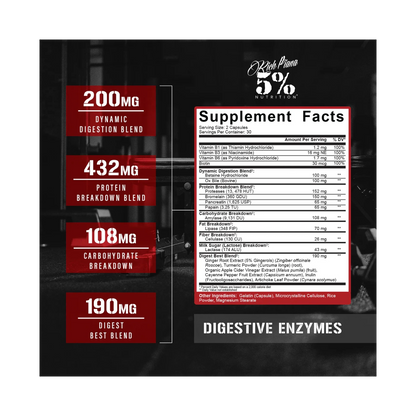5% Digestive Enzymes