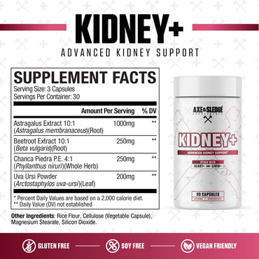 Kidney +