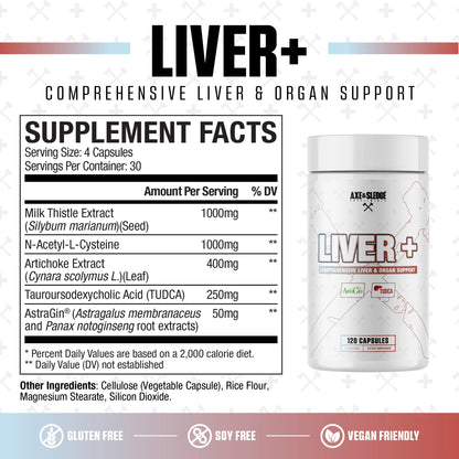 Liver+