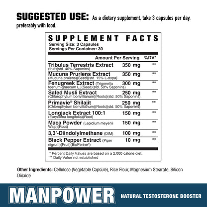 Man Power