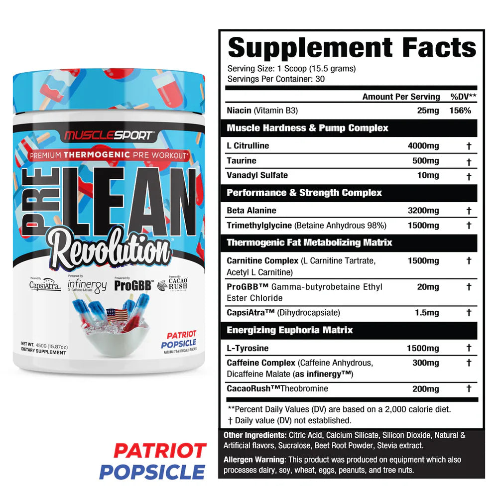 Pre-Lean Revolution