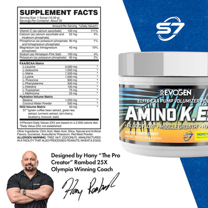 Amino K.E.M.