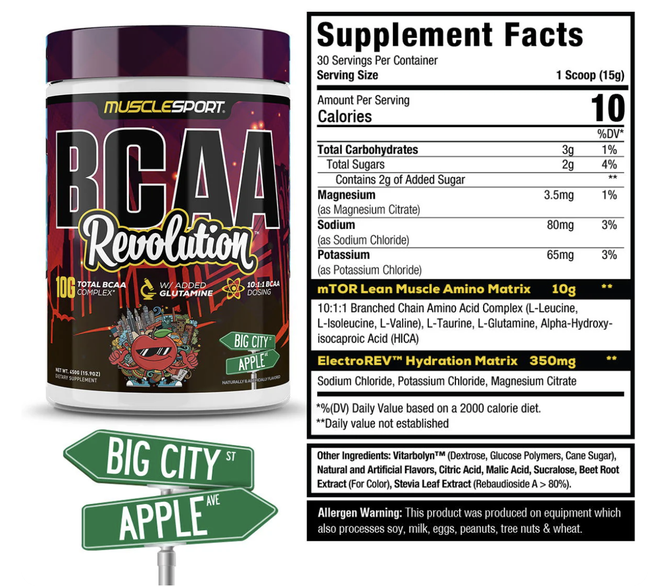 BCAA Revolution