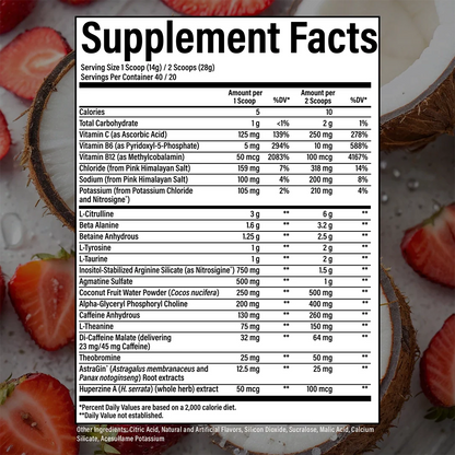 CBUM Pre-Workout