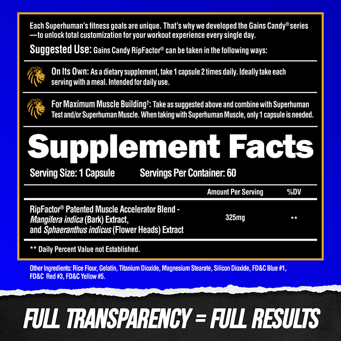 Gains Candy - Rip Factor
